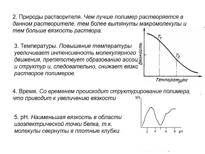 2. Природы растворителя. Чем лучше полимер растворяется в данном растворителе, тем более вытянуты макромолекулы 2. Природы растворителя. Чем лучше полимер растворяется в данном растворителе, тем более вытянуты макромолекулы